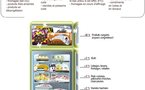 5 étapes pour ranger son frigo 5 étapes pour ranger son frigo